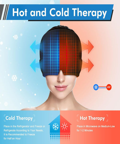 Headache/Migraine Relief Hat – Instant Soothing Comfort